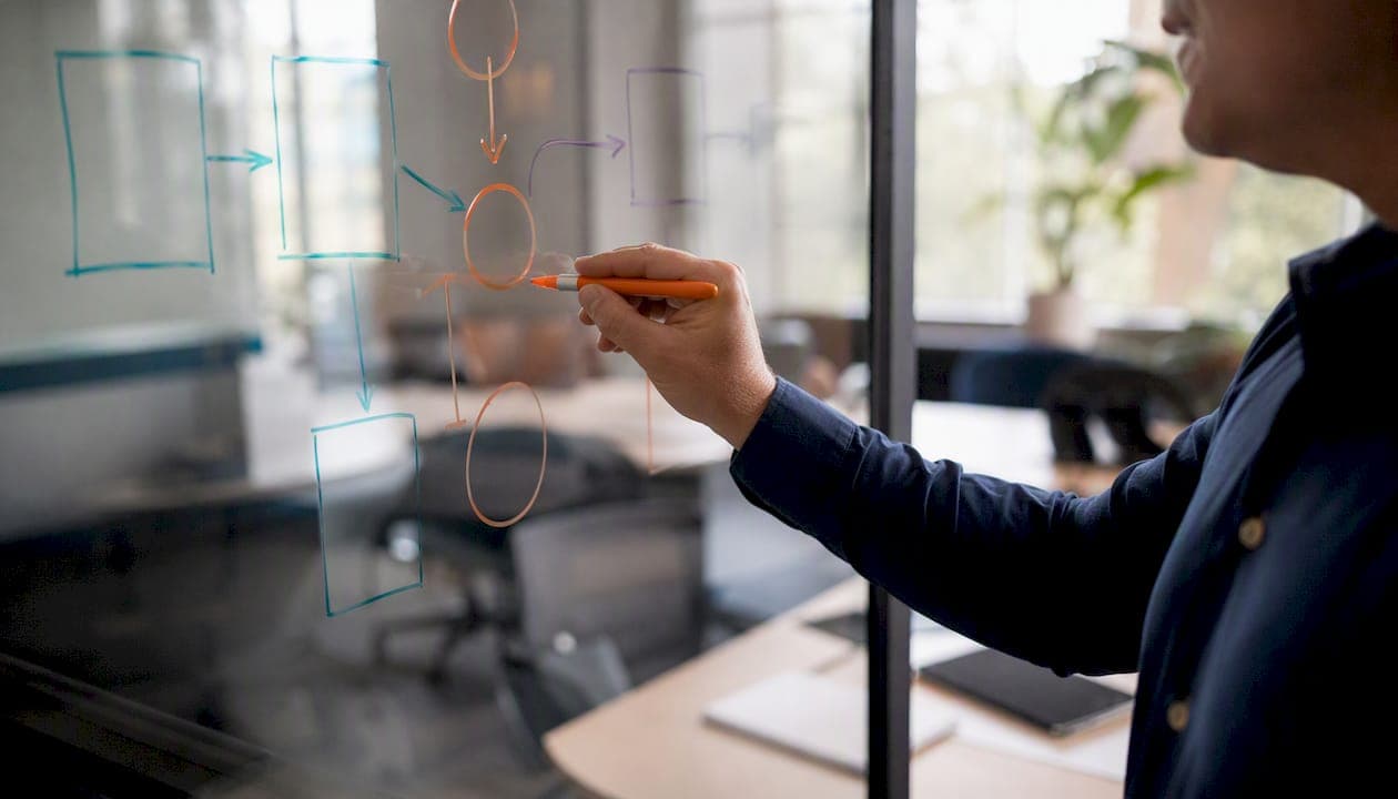 Care Management Workflow Design: A Product Team Playbook